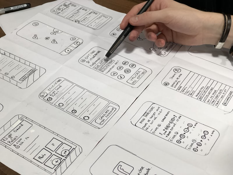Mobile responsive website design