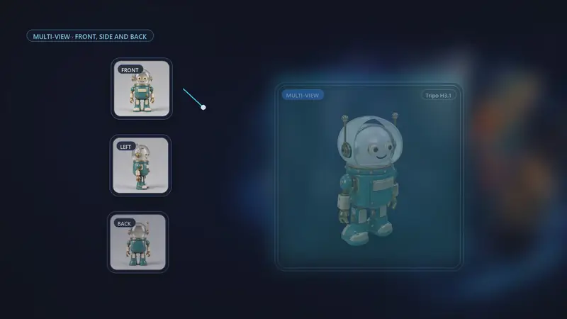 The 3D Studio multi-view upload with front, side and back slots