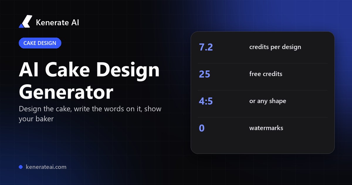 AI Cake Design Generator: Free Online, Words on the Cake