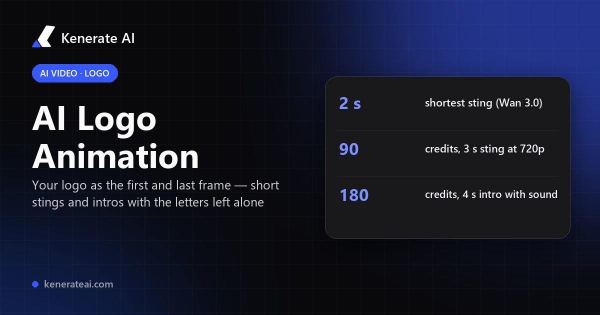 AI Logo Animation — Animate Your Logo Into a Video Intro