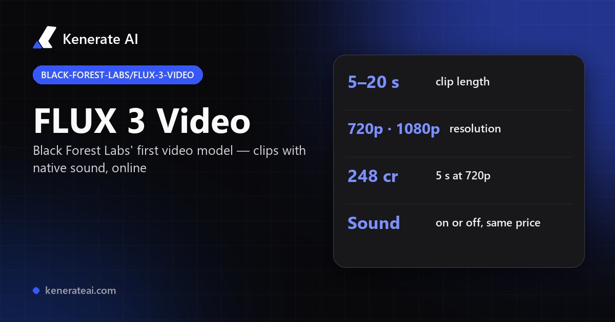 FLUX 3 Video on Kenerate AI