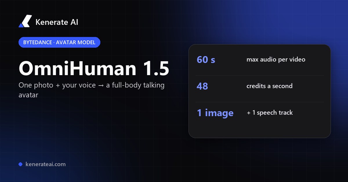 OmniHuman 1.5 on Kenerate AI